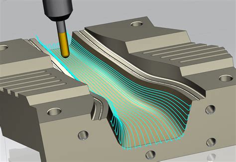 cnc programming and machining services|contract cnc programming services.